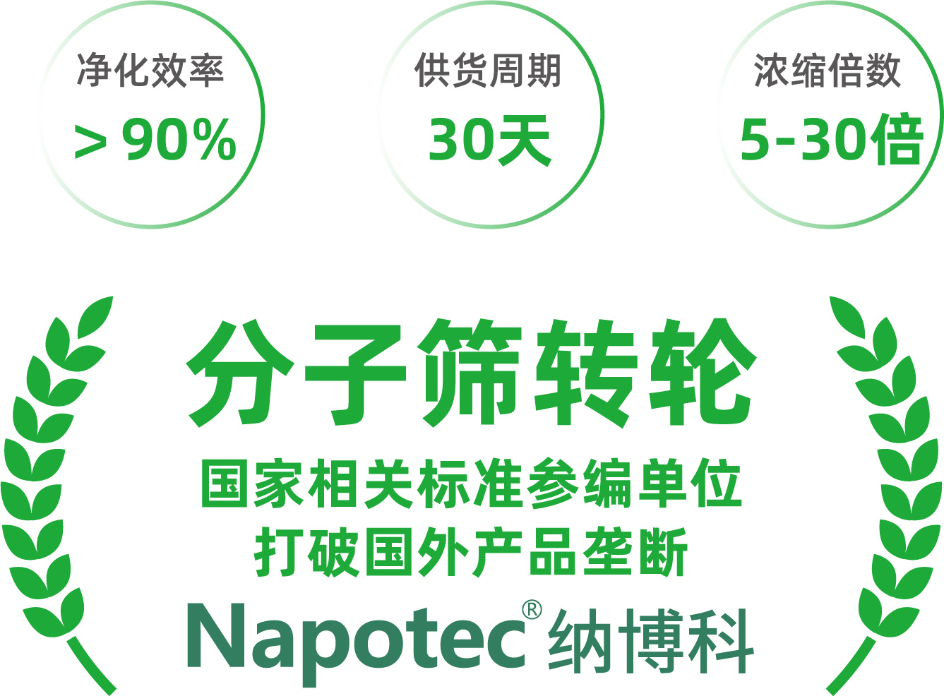 轉(zhuǎn)輪一體機(jī)(圖6) 轉(zhuǎn)輪一體機(jī)(圖6)